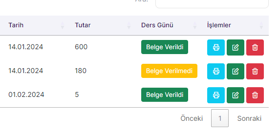 Spendebescheinigung Yazdırma Durumu Artık Görülebilir!